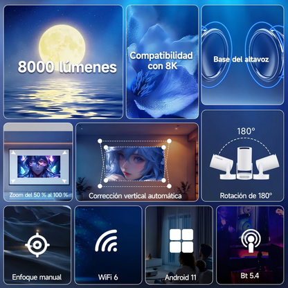 Proyector cinematográfico portátil en casa
